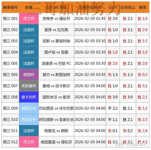 世界杯竞猜平台排行是否值得用？一篇讲清楚｜实测对比（FIFA World Cup 2026）