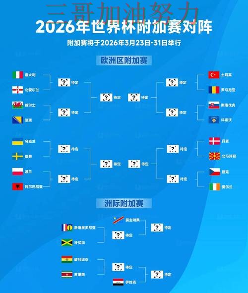 2026世界杯专栏：世界杯投注平台速度测试+直播全面深度评测