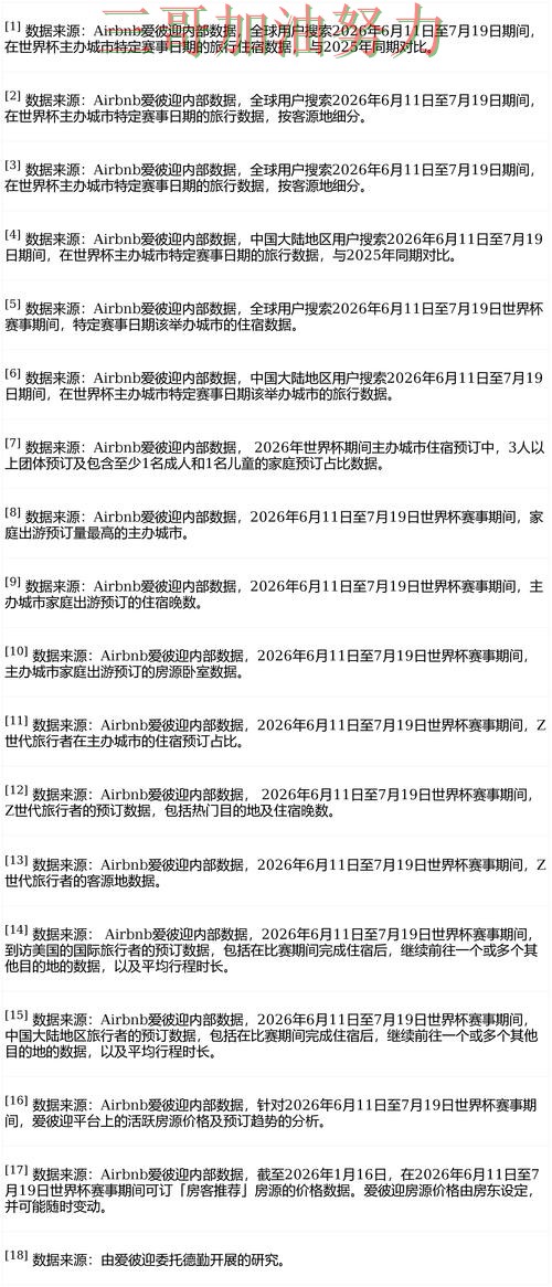 世界杯投注平台全面分析报告：用户反馈+直播与实际体验总结 - 世界杯全球总决赛