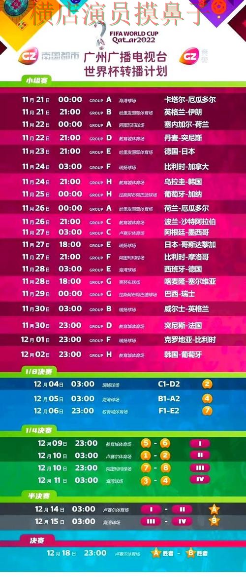 世界杯竞猜平台整理合集:覆盖官网直达+直播与入口方式 - 世界杯高清直播 世界杯竞猜平台整理合集:覆盖官网直达+直播与入口方式 - 世界杯高清直播